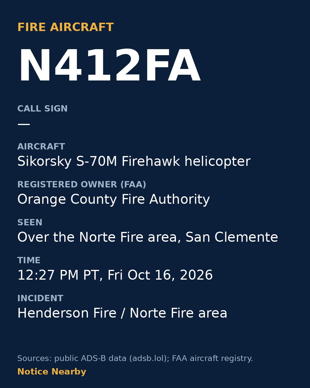 LIVE: Henderson Fire on Camp Pendleton, 2,080 acres, 0% contained; I-5 ...