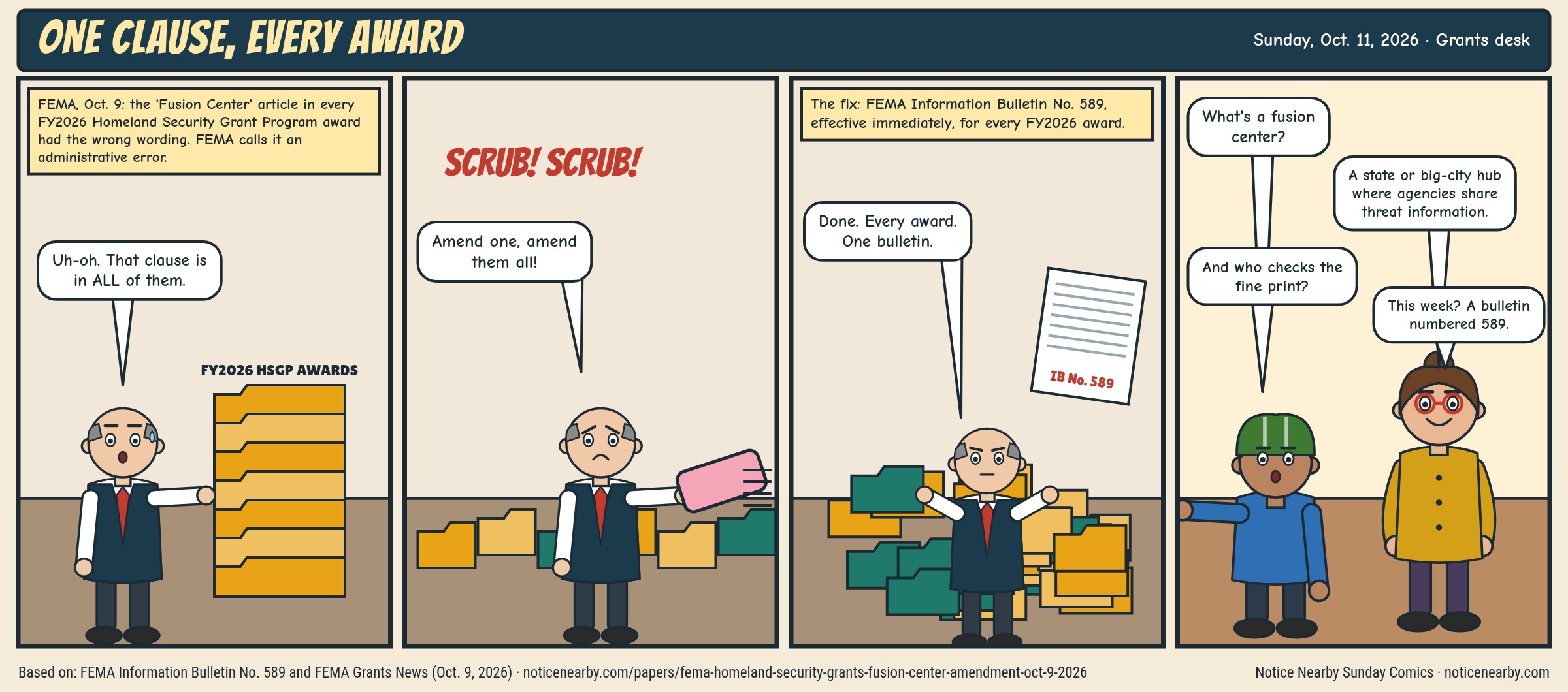 Four-panel full-color comic. A FEMA official finds the same mistaken 'Fusion Center' clause in every fiscal 2026 Homeland Security Grant Program award, scrubs it, and fixes them all with one document, Information Bulletin No. 589, effective immediately. 'Who checks the fine print? This week? A bulletin numbered 589.'