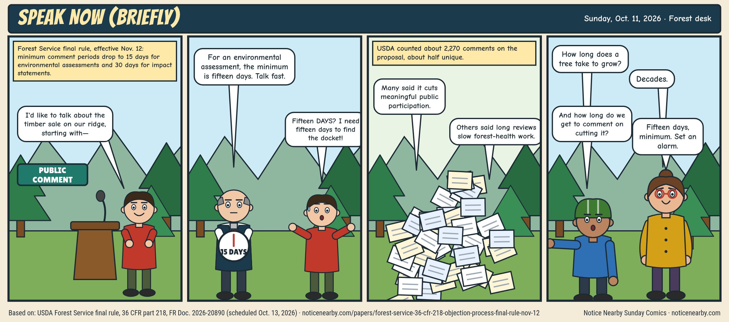 Four-panel full-color comic. A resident at a forest public-comment podium faces an official holding a '15 DAYS' stopwatch as the Forest Service final rule sets 15-day minimum comment periods for environmental assessments and 30 days for impact statements, effective Nov. 12. A pile of about 2,270 comments follows. 'Fifteen days, minimum. Set an alarm.'